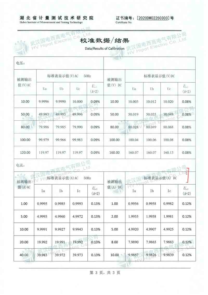 微機(jī)繼電保護(hù)測試儀（停產(chǎn)）