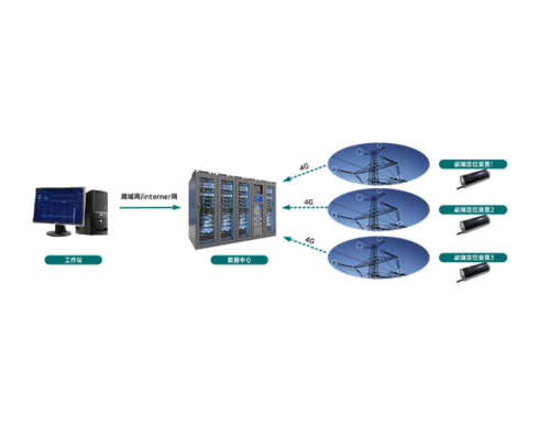 高壓輸電線路故障定位在線監(jiān)測系統(tǒng)